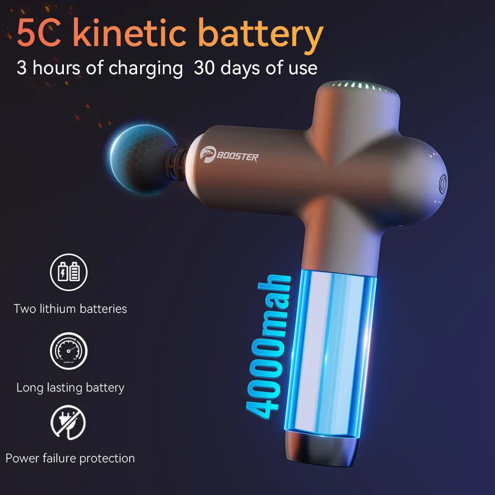 ProHeat Muscle Massage Gun™